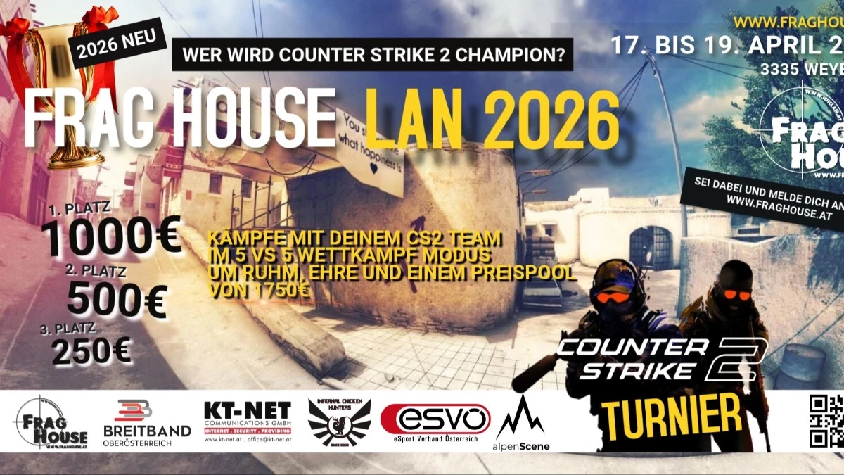 Counter Strike 2 Preispool 1750€